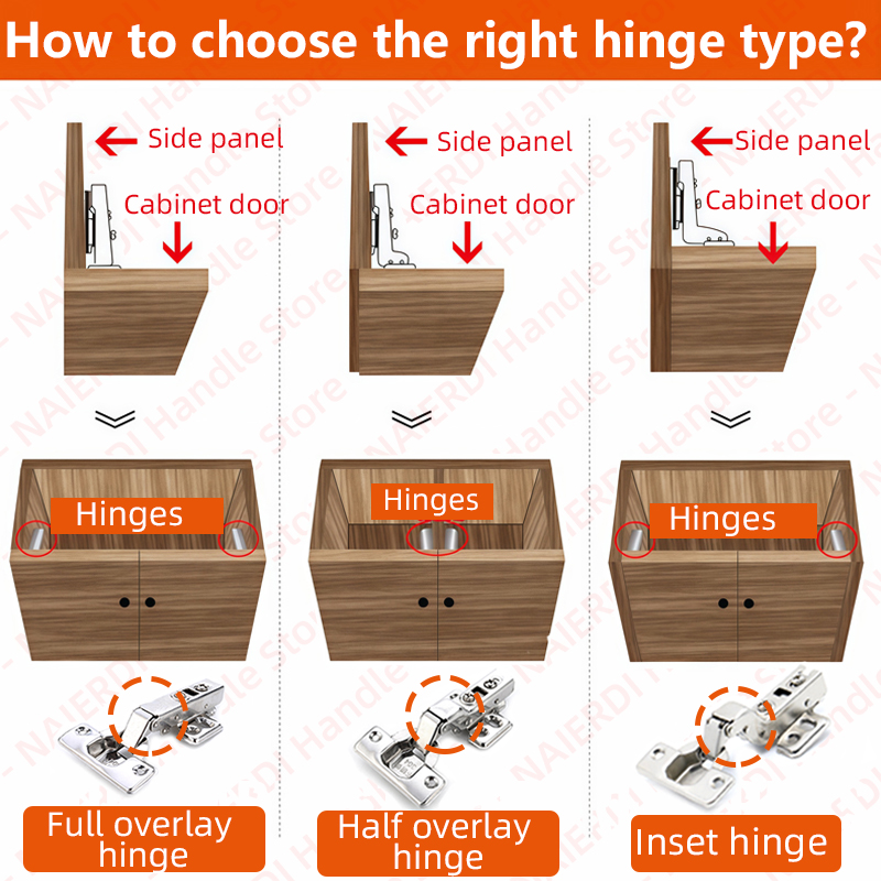 Zawiasy do szafek NAIERDI, 4 s – Soft Close Hinge recenzja i cena